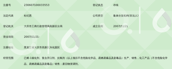 大庆龙化新实业总公司弘润精细化工厂危险化学品经营全解析 | 360百科